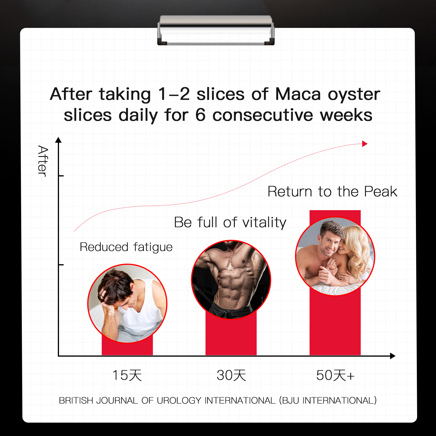 Aidevi Maca & Oyster Compound Fertility Supplement For Man Women - Image 6